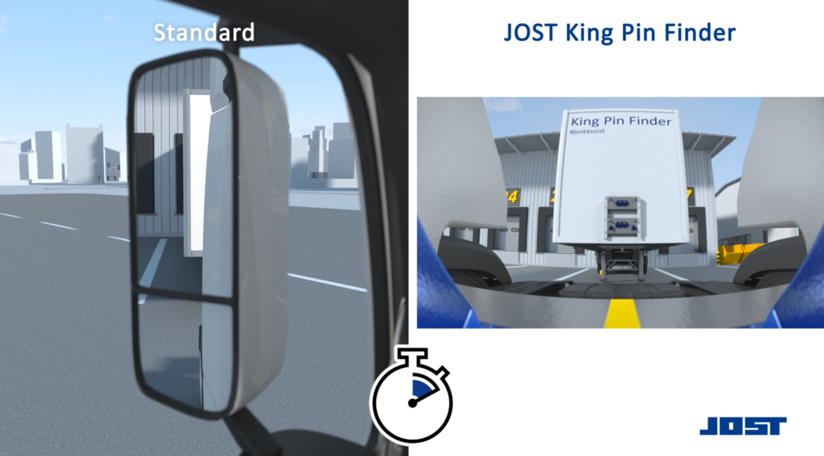 King Pin Finder